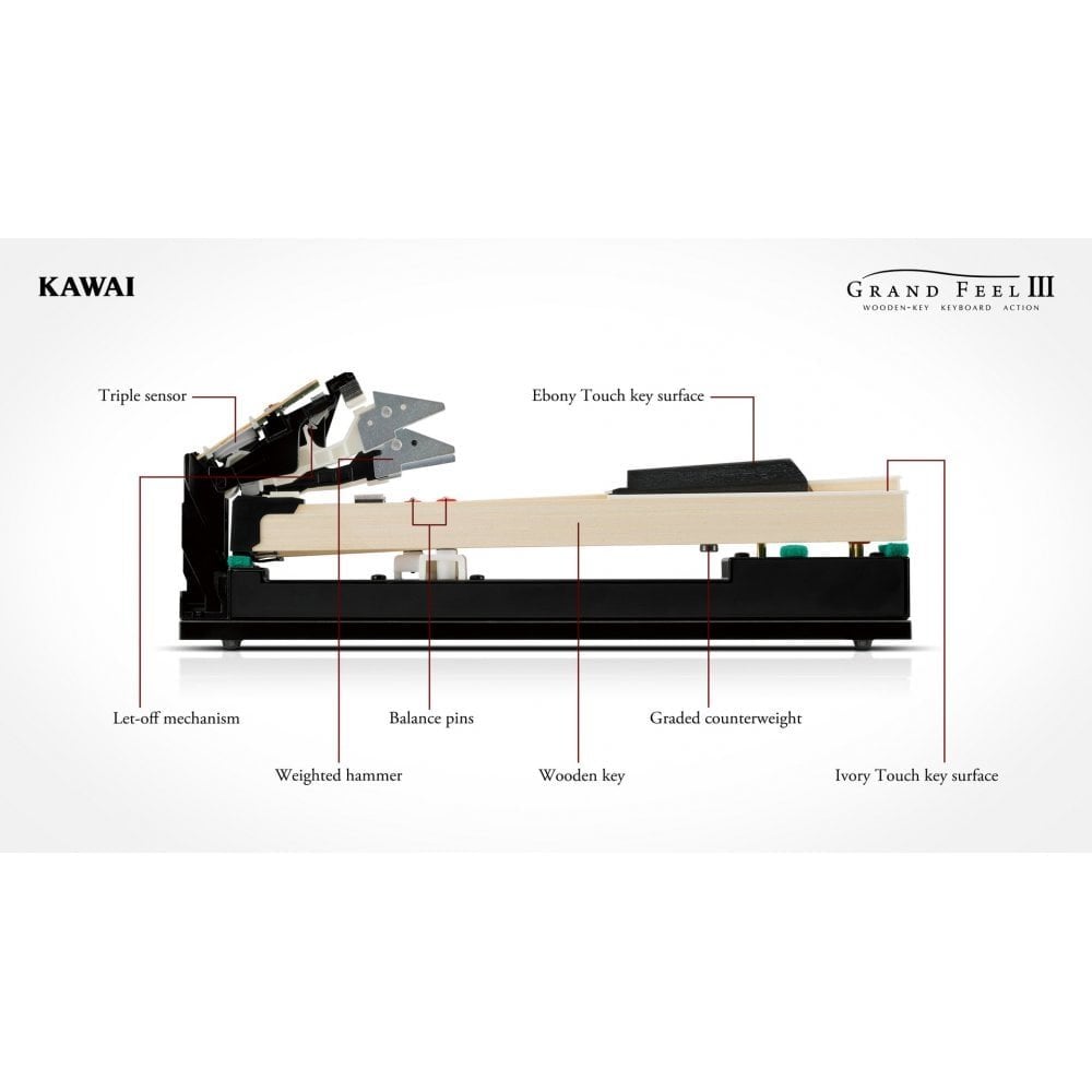 Kawai CA901 Digital Piano Standard Package Satin White