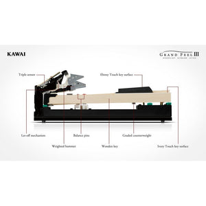 Kawai CA901 Digital Piano Standard Package Satin White