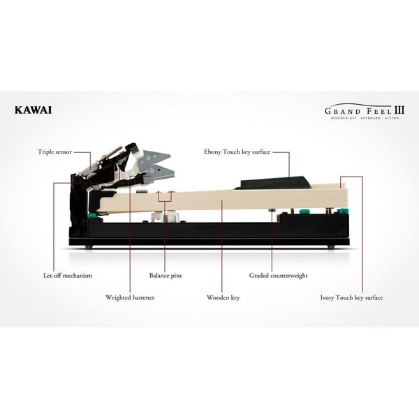 Kawai CA901 Digital Piano Standard Package Satin Black