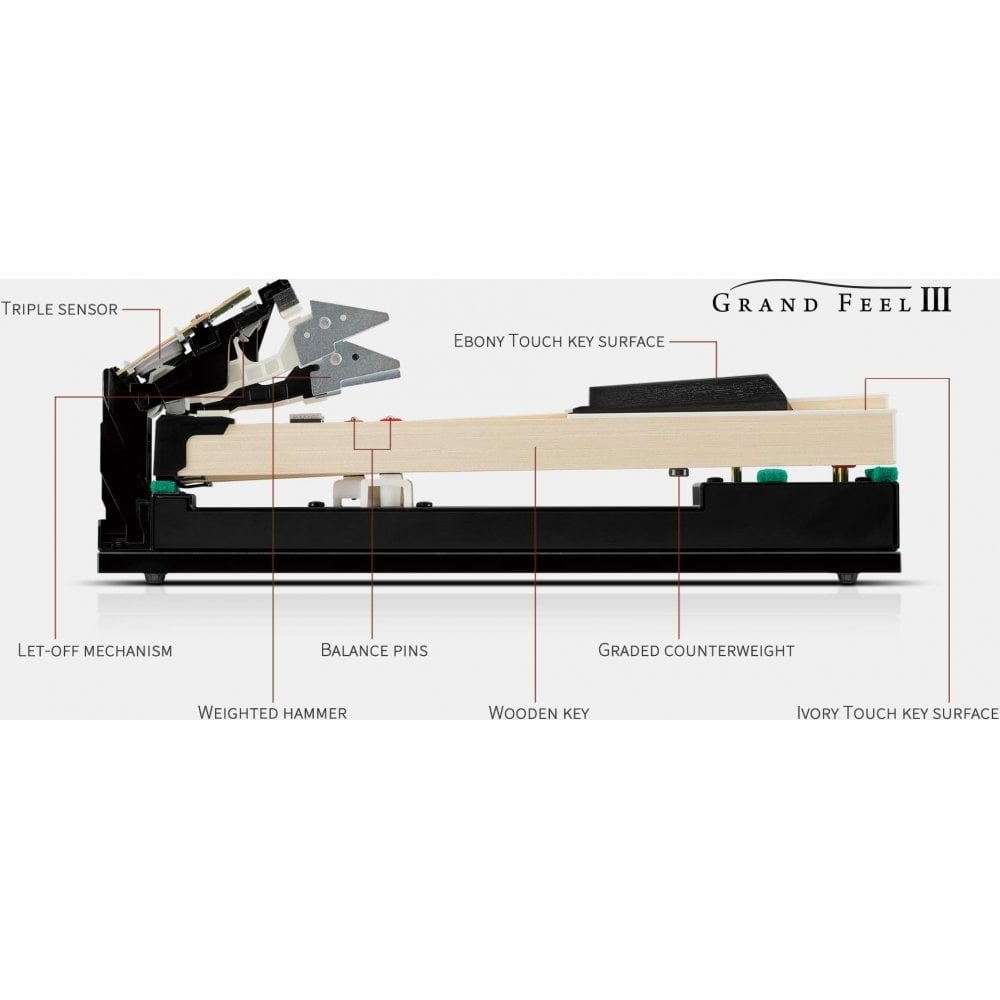 Kawai CA701 Digital Piano Standard Package Satin White