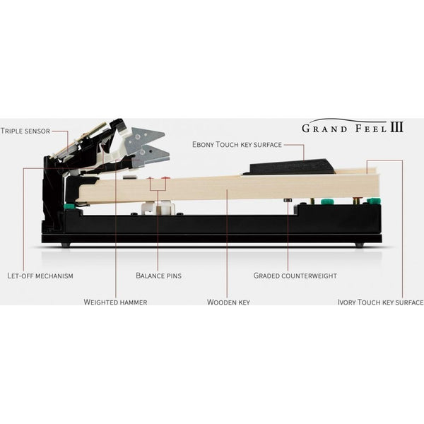 Kawai CA701 Digital Piano Standard Package Satin White